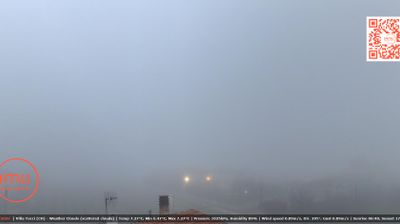 immagine della webcam nei dintorni di Postilli: webcam Crecchio