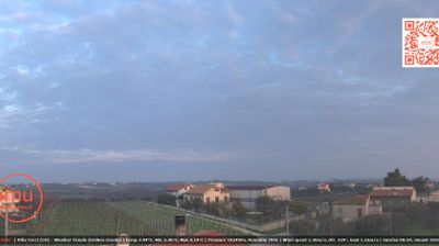 immagine della webcam nei dintorni di Civitella Messer Raimondo: webcam Crecchio