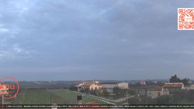 immagine della webcam nei dintorni di Chieti: webcam Crecchio