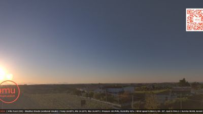 immagine della webcam nei dintorni di Casoli: webcam Crecchio