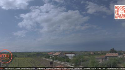 Preview delle webcam di Crecchio