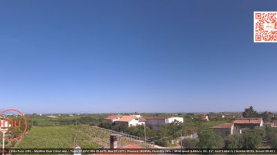immagine della webcam nei dintorni di Serramonacesca: webcam Crecchio