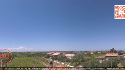 immagine della webcam nei dintorni di Serramonacesca: webcam Crecchio