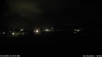 immagine della webcam nei dintorni di Fabriano: webcam Gualdo Tadino