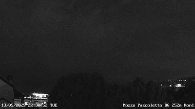 webcam