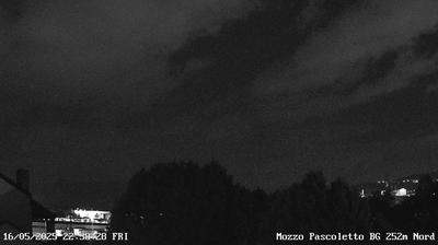 Preview delle webcam di Ponte San Pietro