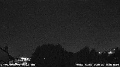 immagine della webcam nei dintorni di Palazzago: webcam Ponte San Pietro