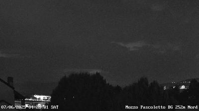 Preview delle webcam di Ponte San Pietro