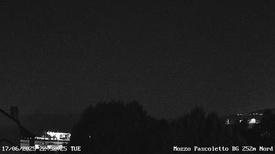 immagine della webcam nei dintorni di Valbrembo: webcam Ponte San Pietro