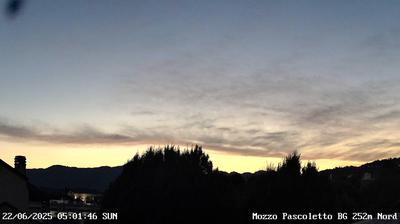 immagine della webcam nei dintorni di San Pellegrino Terme: webcam Ponte San Pietro