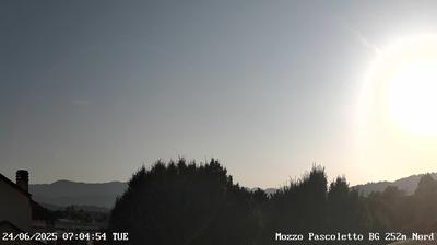 immagine della webcam nei dintorni di Orio al Serio: webcam Ponte San Pietro