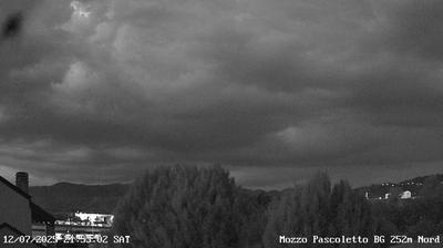 immagine della webcam nei dintorni di Bergamo: webcam Ponte San Pietro