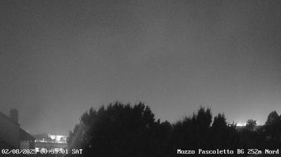 immagine della webcam nei dintorni di Bonate Sotto: webcam Ponte San Pietro