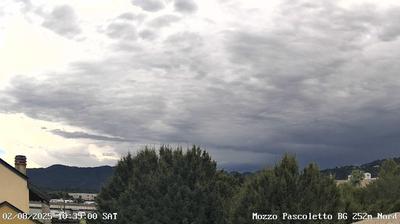 immagine della webcam nei dintorni di Valbrembo: webcam Ponte San Pietro