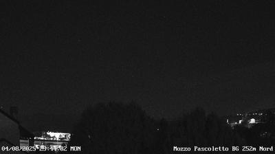 immagine della webcam nei dintorni di Casirate d'Adda: webcam Ponte San Pietro