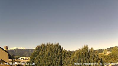 immagine della webcam nei dintorni di Paladina: webcam Ponte San Pietro