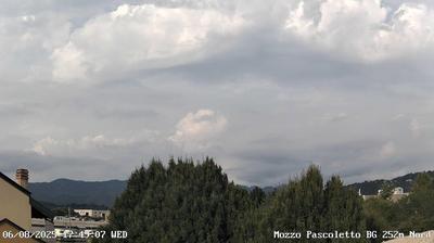 immagine della webcam nei dintorni di Paladina: webcam Ponte San Pietro