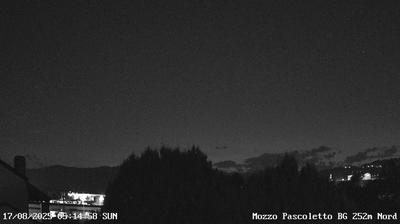 immagine della webcam nei dintorni di Vailate: webcam Ponte San Pietro
