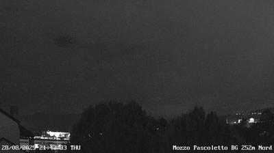 immagine della webcam nei dintorni di Strozza: webcam Ponte San Pietro