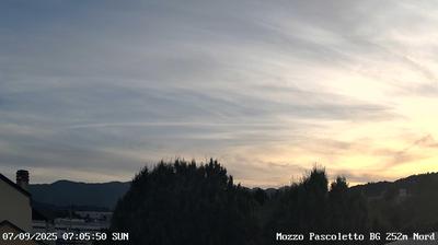 Preview delle webcam di Ponte San Pietro