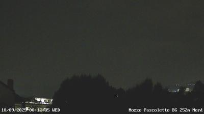immagine della webcam nei dintorni di San Pellegrino Terme: webcam Ponte San Pietro