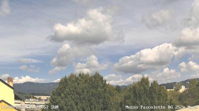 immagine della webcam nei dintorni di Osio Sotto: webcam Ponte San Pietro