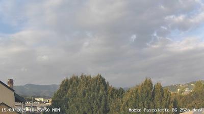 immagine della webcam nei dintorni di Monte Marenzo: webcam Ponte San Pietro