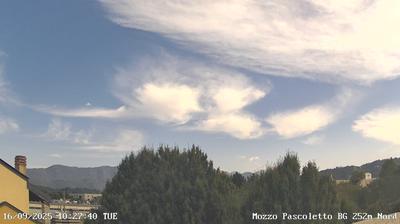 immagine della webcam nei dintorni di Albino: webcam Ponte San Pietro
