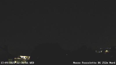 immagine della webcam nei dintorni di Monte Marenzo: webcam Ponte San Pietro