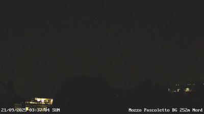 immagine della webcam nei dintorni di Casirate d'Adda: webcam Ponte San Pietro