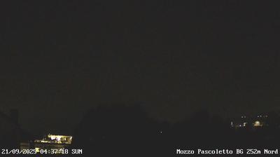 immagine della webcam nei dintorni di Paladina: webcam Ponte San Pietro