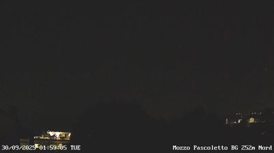immagine della webcam nei dintorni di Ornago: webcam Ponte San Pietro