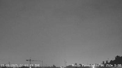 immagine della webcam nei dintorni di Cividate al Piano: webcam Ponte San Pietro