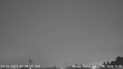 immagine della webcam nei dintorni di Albino: webcam Ponte San Pietro