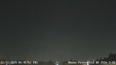 immagine della webcam nei dintorni di Cornate d'Adda: webcam Ponte San Pietro
