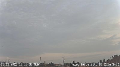 immagine della webcam nei dintorni di Monte Marenzo: webcam Ponte San Pietro