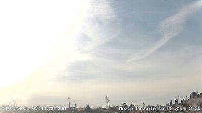 immagine della webcam nei dintorni di Vailate: webcam Ponte San Pietro