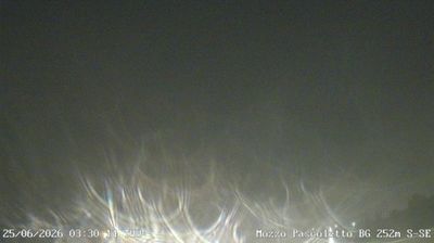 immagine della webcam nei dintorni di Paladina: webcam Ponte San Pietro