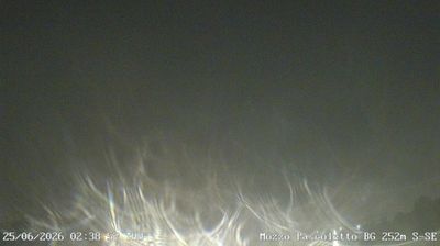 immagine della webcam nei dintorni di Osio Sotto: webcam Ponte San Pietro