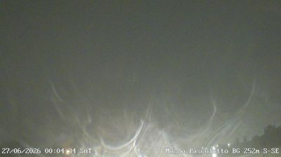 immagine della webcam nei dintorni di Almenno San Salvatore: webcam Ponte San Pietro