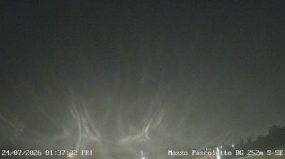 immagine della webcam nei dintorni di Monte Marenzo: webcam Ponte San Pietro