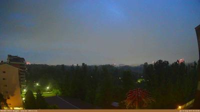 immagine della webcam nei dintorni di Milano Cimitero Monumentale: webcam Milano Sella Nuova