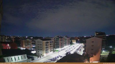 immagine della webcam nei dintorni di Milano Quartiere Ebraico: webcam Milano Baggio