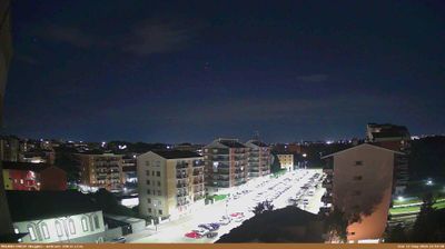 immagine della webcam nei dintorni di Milano Stazione Centrale: webcam Milano Baggio