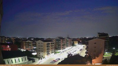 immagine della webcam nei dintorni di Milano Quadrilatero della moda: webcam Milano Baggio