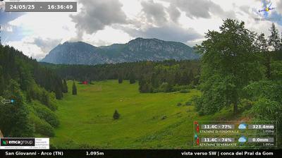 webcam