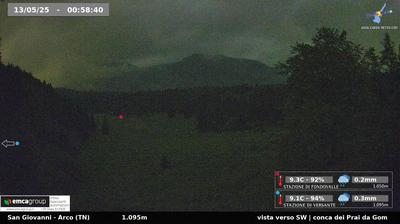 immagine della webcam nei dintorni di Molina di Ledro: webcam Dro