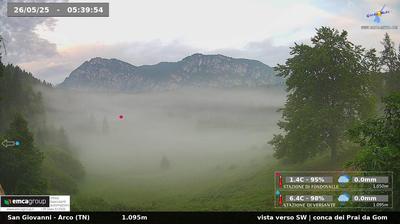 immagine della webcam nei dintorni di San Lorenzo in Banale: webcam Dro