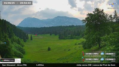 immagine della webcam nei dintorni di Mori: webcam Dro