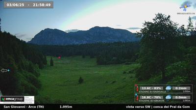 immagine della webcam nei dintorni di Tenno: webcam Dro